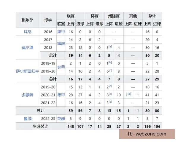 世界杯竞猜胜负技巧揭秘如何提高预测准确率掌握这些关键因素