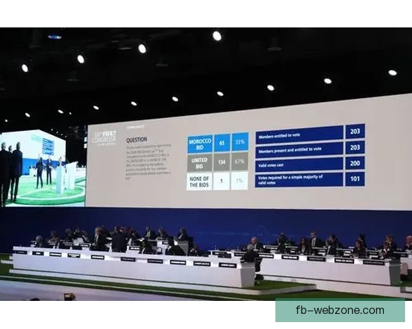 美洲三国联合举办世界杯赛事展望与影响分析