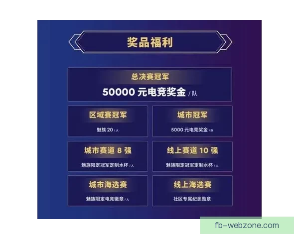 世界杯赛事全解析与实时竞猜平台助你赢取丰厚奖励