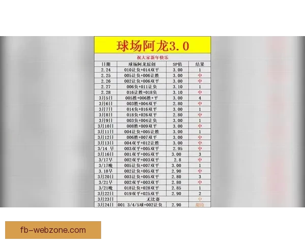老球迷深度解析今日足球竞猜推荐稳胆分析与高命中率赛事方向指南⚽📊