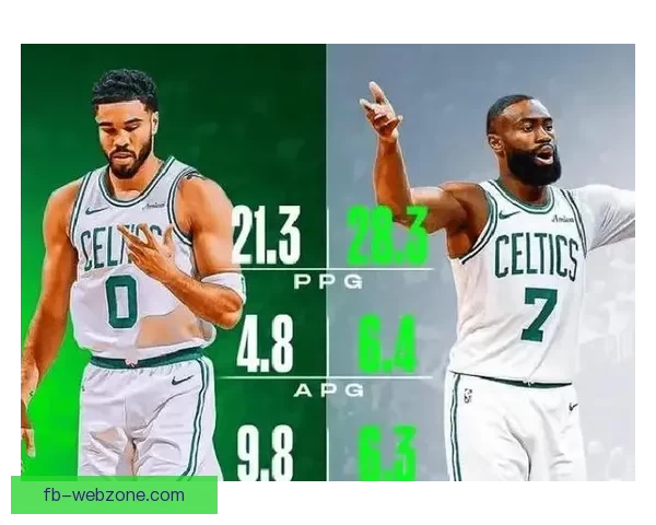 绿军双核布朗塔图姆对话曝光 定下全队沟通基调