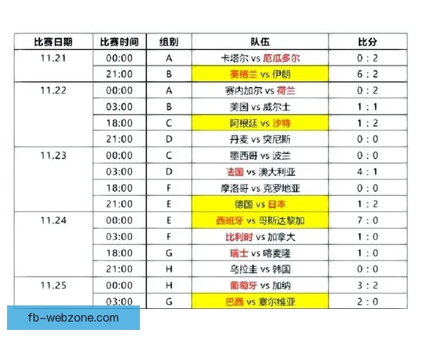 2026世界杯精彩回顾各强队夺冠瞬间与精彩赛况盘点