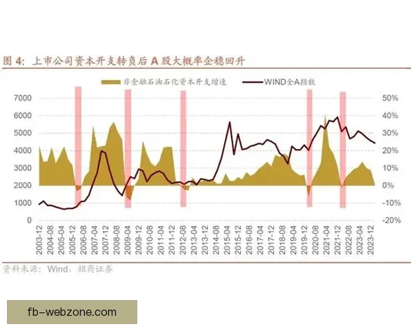 以萨比策赛后分析比赛走势 更像以保平局为主要策略