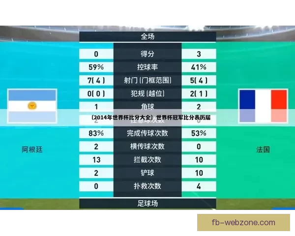 世界杯买球赔率分析与预测让你轻松把握赛事机会全面揭秘各大博彩公司最新赔率走势 世界杯买球赔率分析与预测让你轻松把握赛事机会全面揭秘各大博彩公司最新赔率走势